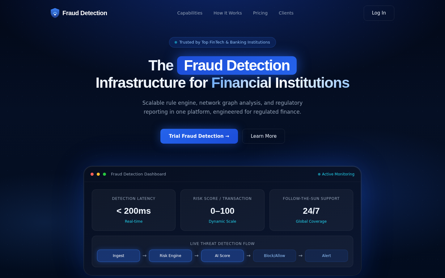 Platform Fraud Detection